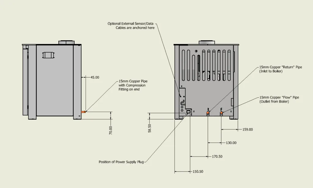 Fig 2 - Lundy 8 - boiler pipe connections on rear