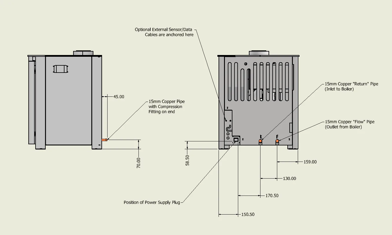 Fig 2 - Lundy 8 - boiler pipe connections on rear